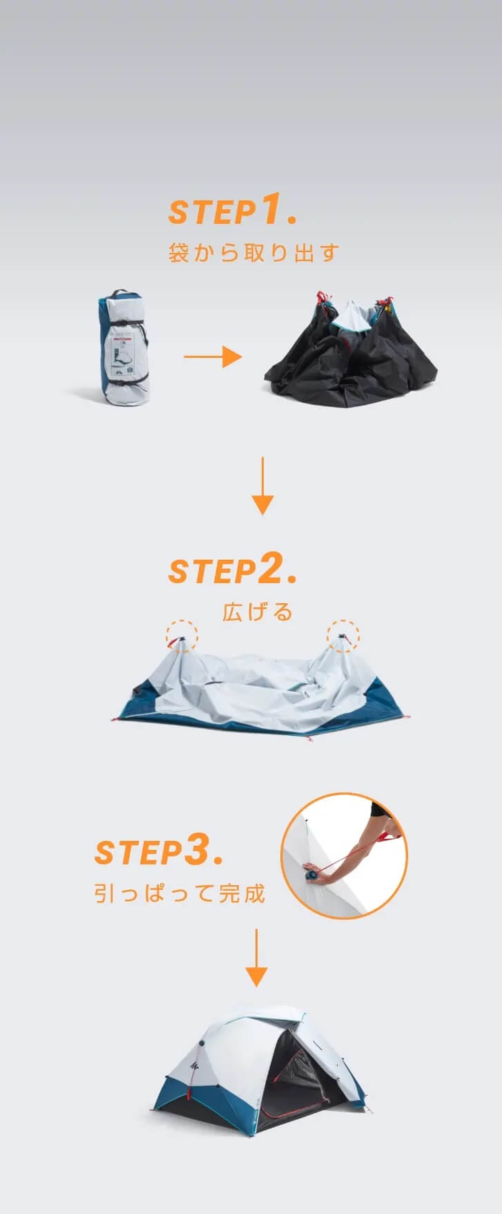 テントの準備方法